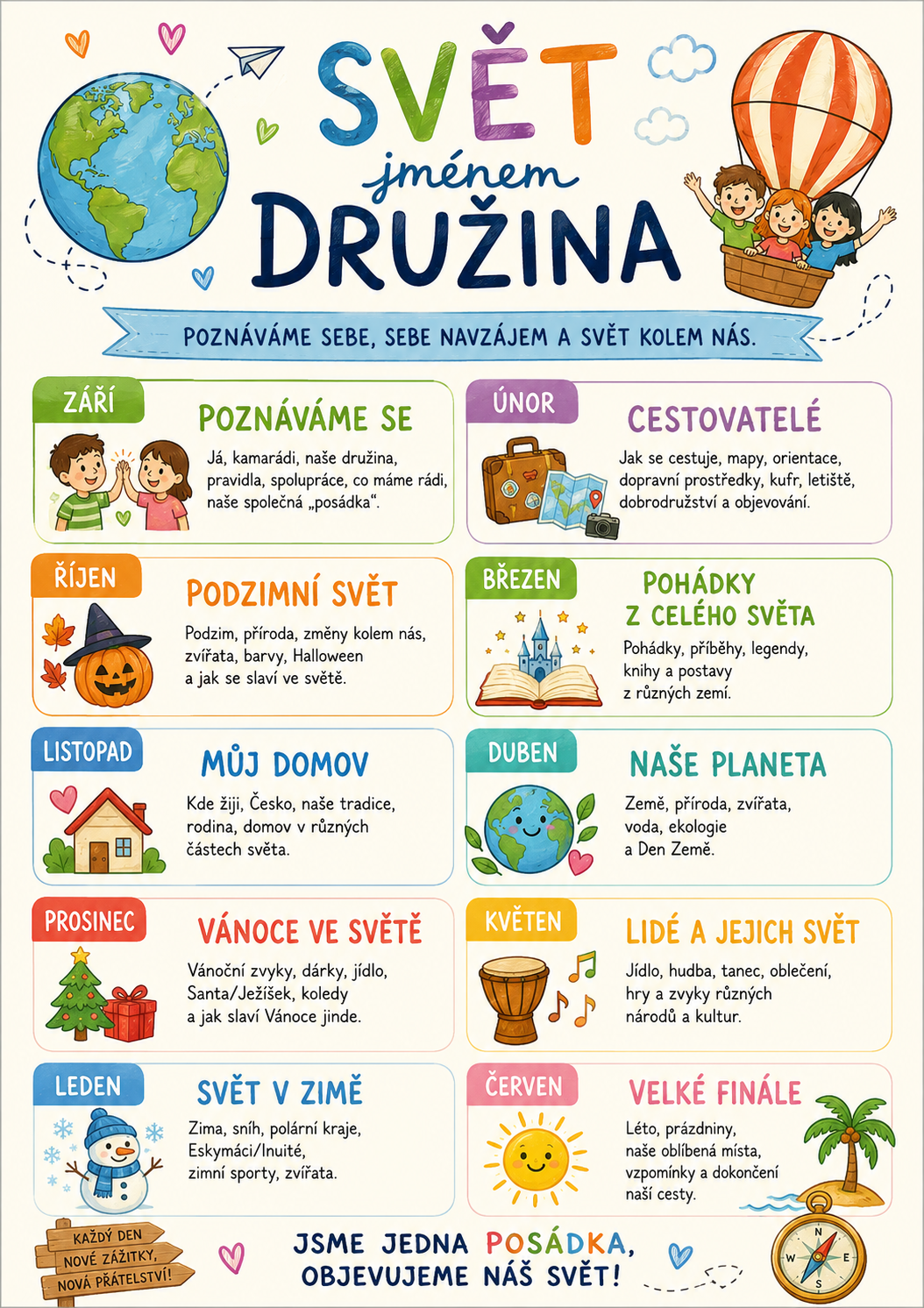 ročn&iacute; pl&aacute;n